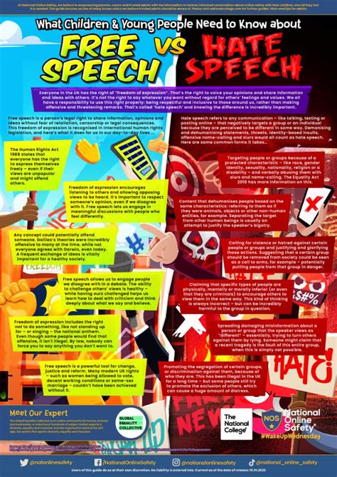 speech v speach|V's speech .